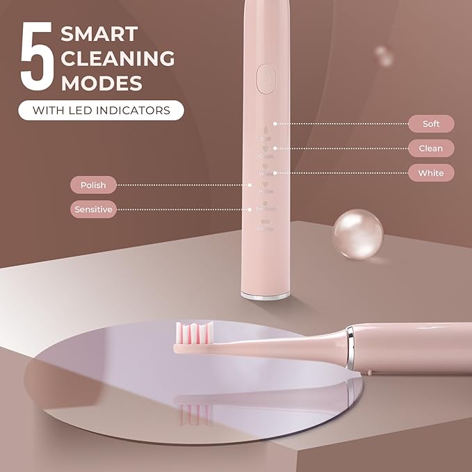 Electric Toothbrush for Teeth & Gums Care |🔥Flat 50% Savings🔥